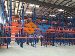 不同行业仓库高位货架